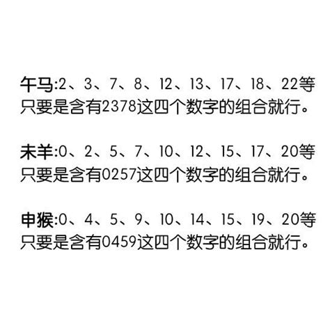 中國吉祥數字|中國文化中，最吉利的數字到底是幾？